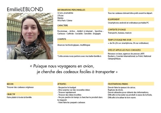 Fiche Persona, elle décrit le profil type d'un utilisateur, son âge, catégorie socio-professionnelle, hobbies, habitudes d'utilisation des appareils multimédia, etc...